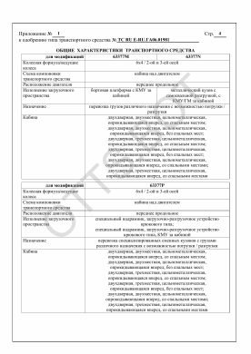 ОТТС ТС RU Е-RU.ГА06.01981 — превью документа