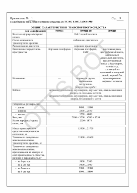 ОТТС ТС RU Е-RU.ГА06.01985 — превью документа
