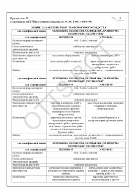 ОТТС ТС RU Е-RU.ГА06.01991 — превью документа