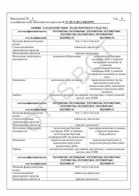 ОТТС ТС RU Е-RU.ГА06.01992 — превью документа