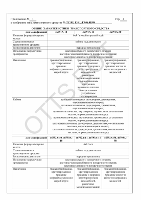 ОТТС ТС RU Е-RU.ГА06.01994 — превью документа