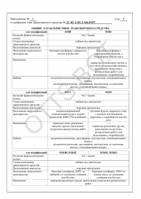 ОТТС ТС RU Е-RU.ГА06.01997 — превью документа