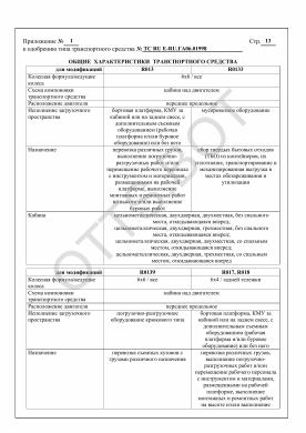 ОТТС ТС RU Е-RU.ГА06.01998 — превью документа