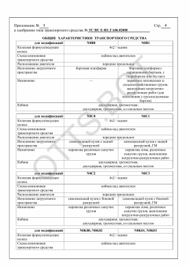 ОТТС ТС RU Е-RU.ГА06.02000 — превью документа