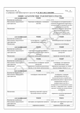 ОТТС ТС RU Е-RU.ГА06.02003 — превью документа