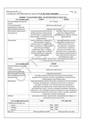 ОТТС ТС RU Е-RU.ГА06.02005 — превью документа