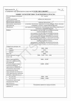 ОТТС ТС RU Е-RU.ГА06.02017 — превью документа