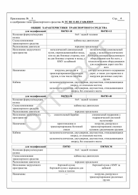 ОТТС ТС RU Е-RU.ГА06.02019 — превью документа