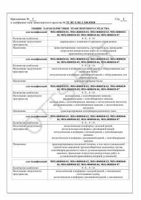 ОТТС ТС RU Е-RU.ГА06.02028 — превью документа