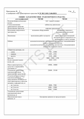 ОТТС ТС RU Е-RU.ГА06.02031 — превью документа