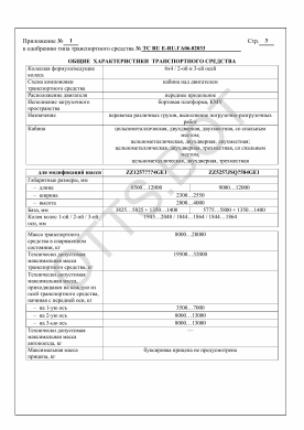 ОТТС ТС RU Е-RU.ГА06.02033 — превью документа