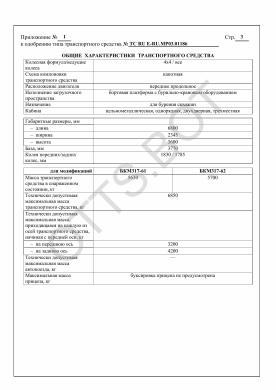 ОТТС ТС RU Е-RU.МР03.01186 — превью документа