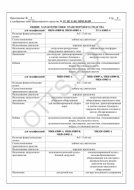 ОТТС ТС RU Е-RU.МР03.01289 — превью документа
