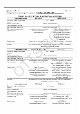 ОТТС ТС RU Е-RU.МР03.01295 — превью документа