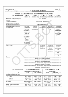 ОТТС ТС RU Е-RU.МТ02.01054 — превью документа