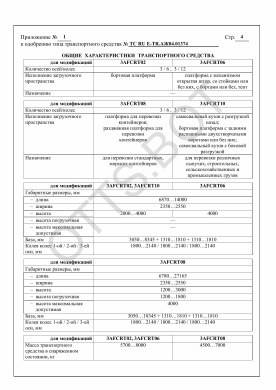 ОТТС ТС RU Е-TR.АЖ04.01374 — превью документа