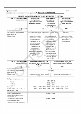 ОТТС ТС RU Е-TR.МР03.01285 — превью документа
