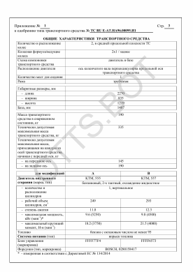 ОТТС ТС RU E-AT.НА96.00095.И1 — превью документа