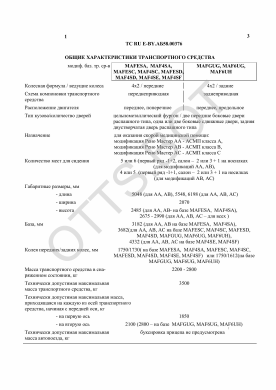 ОТТС ТС RU E-BY.АБ58.00376 — превью документа