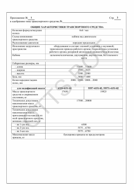 ОТТС ТС RU E-BY.АЖ04.00582 — превью документа