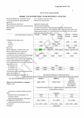 ОТТС ТС RU E-BY.ГА06.00508.Р1 — превью документа