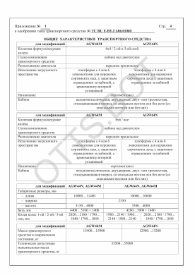 ОТТС ТС RU E-BY.ГА06.01060 — превью документа