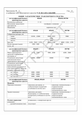 ОТТС ТС RU E-BY.ГА06.01080 — превью документа
