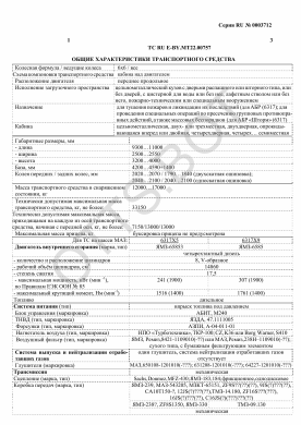ОТТС ТС RU E-BY.МТ22.00757 — превью документа