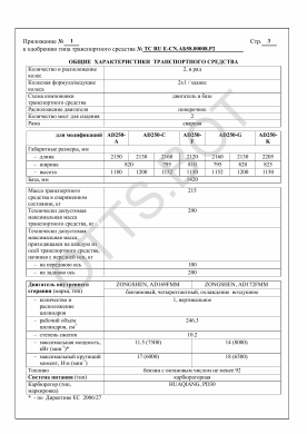 ОТТС ТС RU E-CN.АБ58.00008.Р2 — превью документа