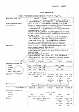ОТТС ТС RU E-CN.ГА06.00166 — превью документа
