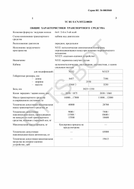 ОТТС ТС RU E-CN.МТ22.00820 — превью документа