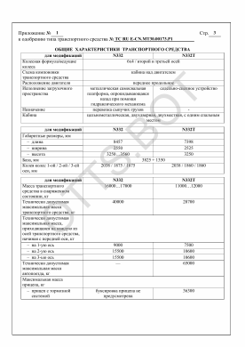 ОТТС ТС RU E-CN.МТ30.00173.Р1 — превью документа