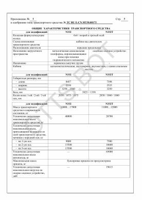 ОТТС ТС RU E-CN.МТ30.00173 — превью документа