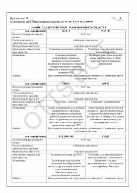 ОТТС ТС RU E-CN.ТС03.00049 — превью документа