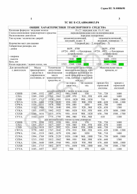 ОТТС ТС RU E-CZ.АЯ04.00013.Р4 — превью документа