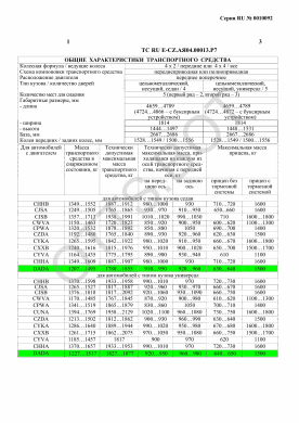 ОТТС ТС RU E-CZ.АЯ04.00013.Р7 — превью документа