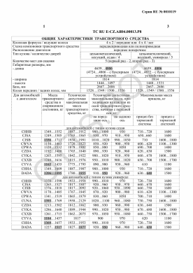 ОТТС ТС RU E-CZ.АЯ04.00013.Р8 — превью документа