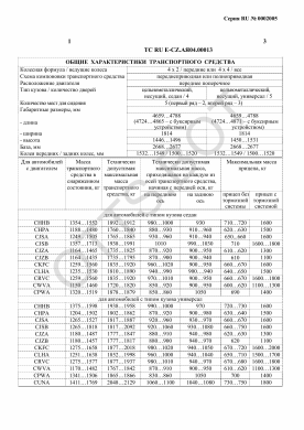 ОТТС ТС RU E-CZ.АЯ04.00013 — превью документа