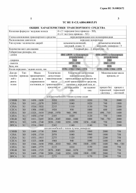 ОТТС ТС RU E-CZ.АЯ04.00015.Р1 — превью документа