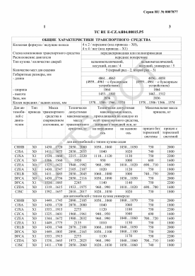 ОТТС ТС RU E-CZ.АЯ04.00015.Р5 — превью документа