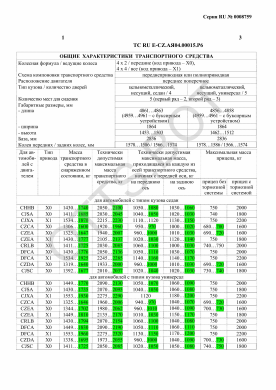 ОТТС ТС RU E-CZ.АЯ04.00015.Р6 — превью документа