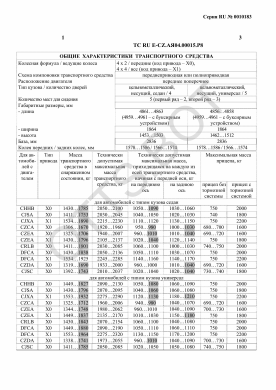 ОТТС ТС RU E-CZ.АЯ04.00015.Р8 — превью документа