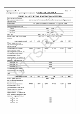 ОТТС ТС RU E-DE.АЖ04.00751.Р1 — превью документа