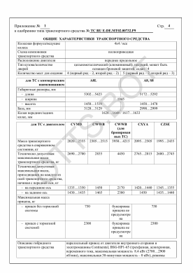 ОТТС ТС RU E-DE.МТ02.00732.Р9 — превью документа