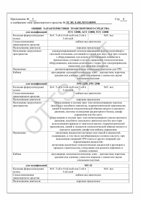 ОТТС ТС RU E-DE.МТ15.00595 — превью документа