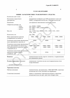 ОТТС ТС RU E-DE.МТ22.00585 — превью документа