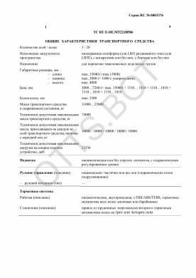 ОТТС ТС RU E-DE.МТ22.00586 — превью документа