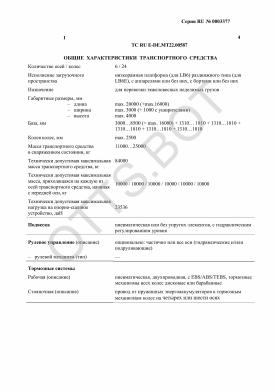 ОТТС ТС RU E-DE.МТ22.00587 — превью документа