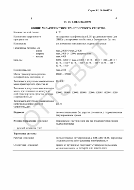 ОТТС ТС RU E-DE.МТ22.00590 — превью документа