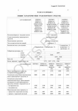 ОТТС ТС RU E-FR.МТ02.00511 — превью документа